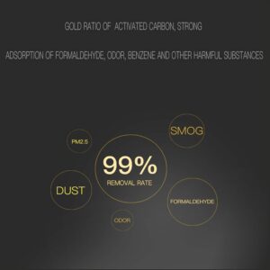 MEGAAUDIO Air purifier