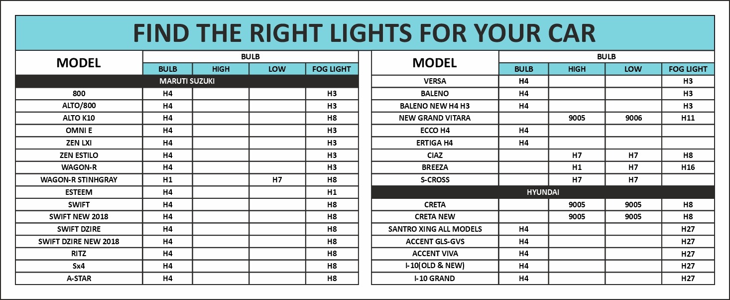 BASSOHOLIC COMPATIBILITY CHART (A+ Content)-1