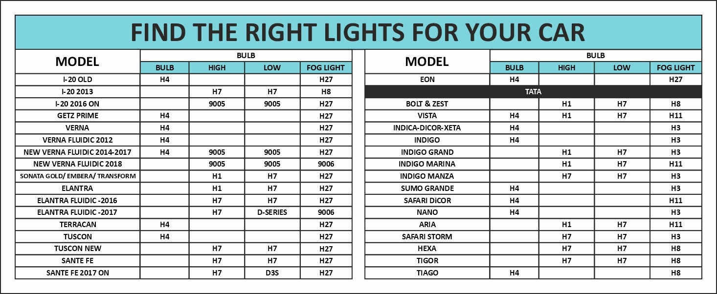BASSOHOLIC COMPATIBILITY CHART (A+ Content)-2