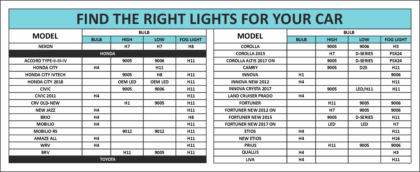 BASSOHOLIC COMPATIBILITY CHART (A+ Content)-3