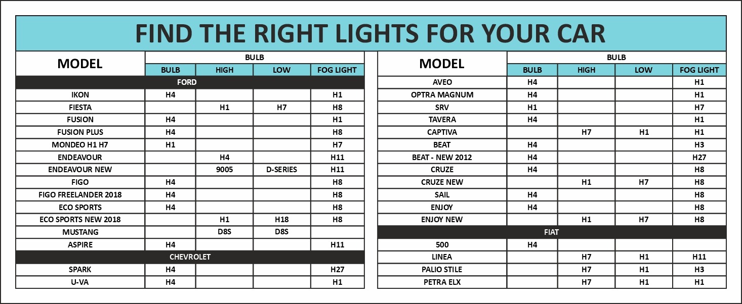BASSOHOLIC COMPATIBILITY CHART (A+ Content)-4