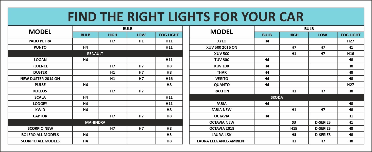 BASSOHOLIC COMPATIBILITY CHART (A+ Content)-5