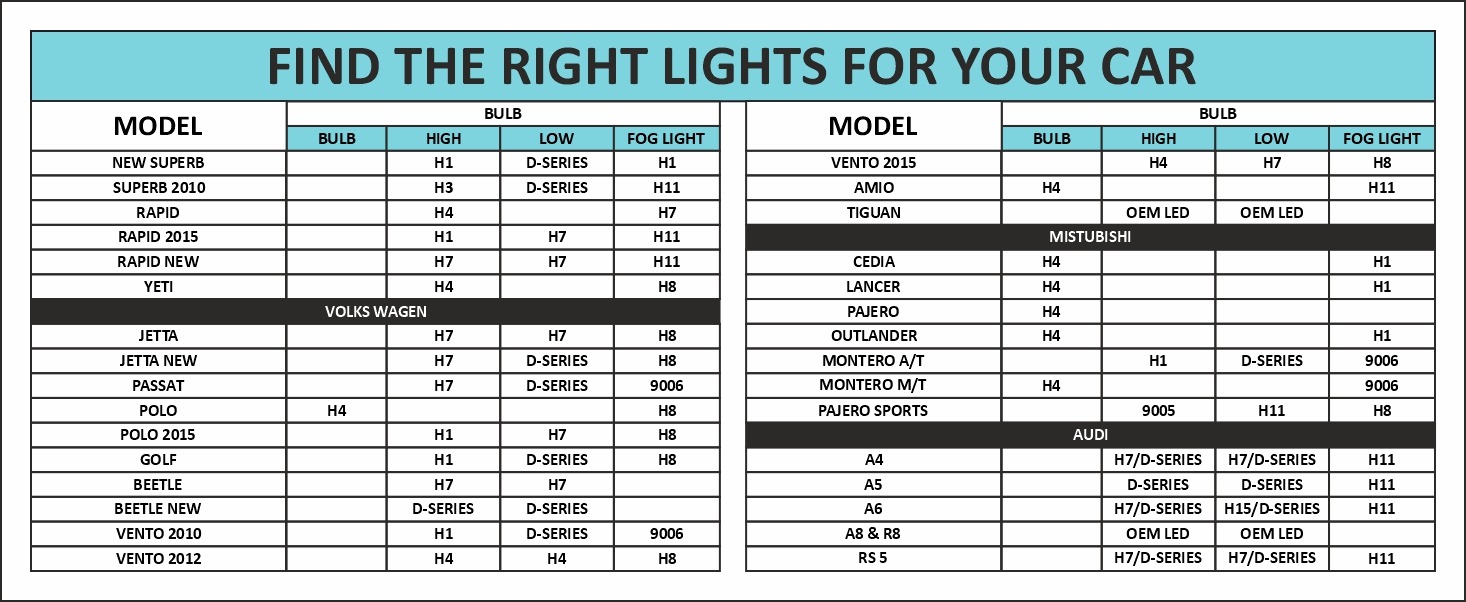 BASSOHOLIC COMPATIBILITY CHART (A+ Content)-6