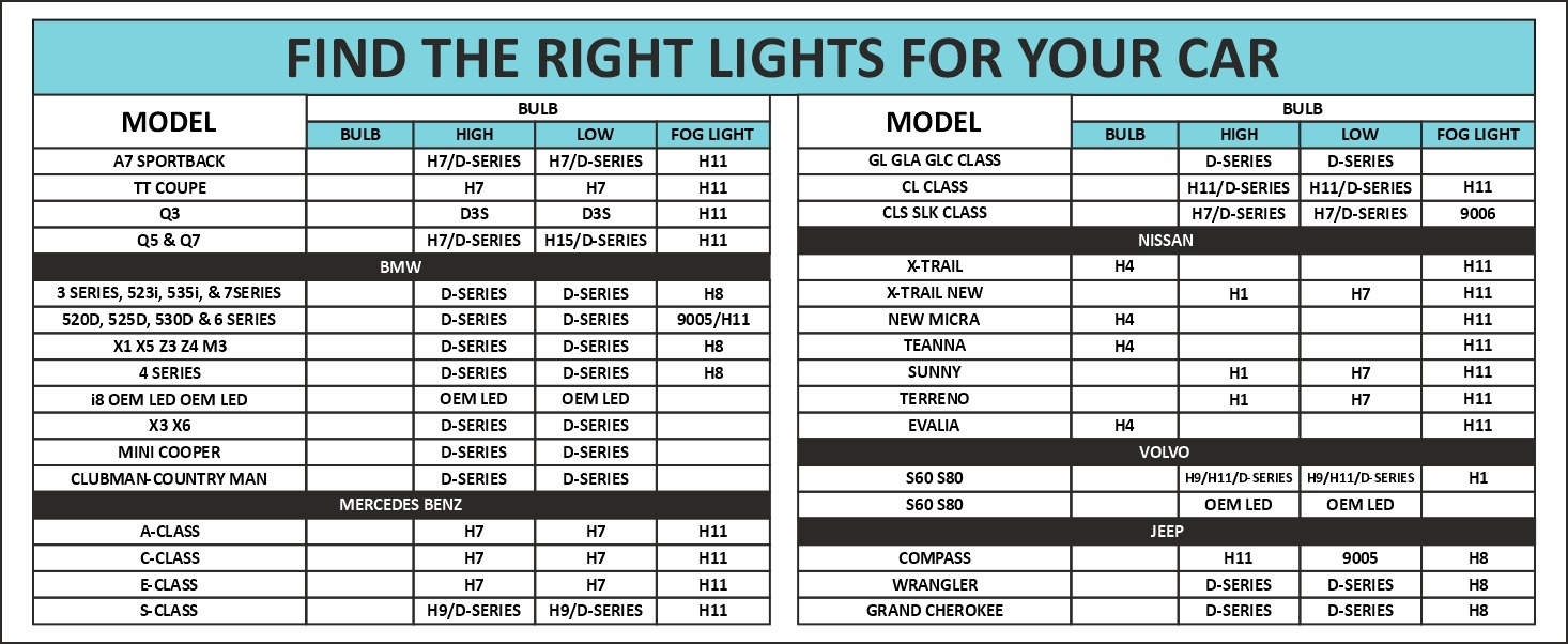 BASSOHOLIC COMPATIBILITY CHART (A+ Content)-7