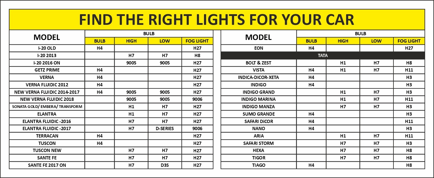 DBASE COMPATIBILITY CHART (A+ Content)-2